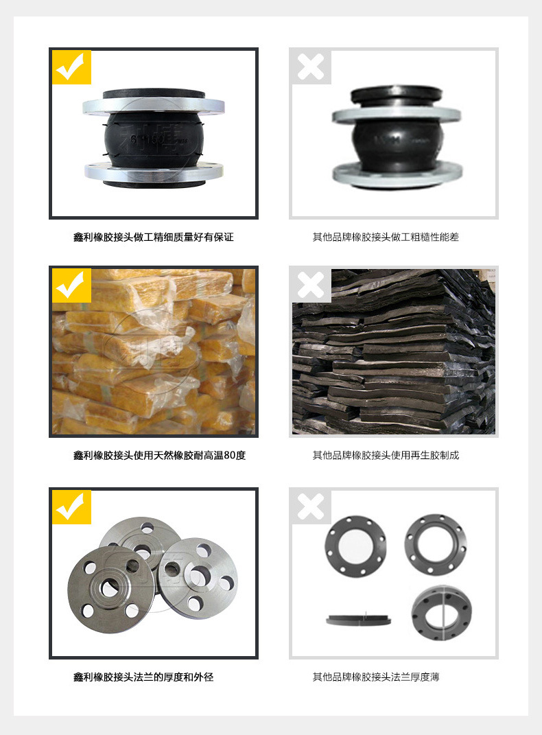 橡膠接頭內(nèi)襯導流筒的作用是什么